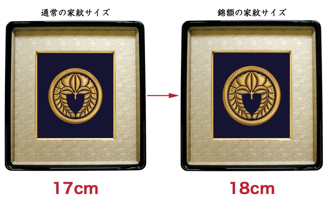錦額 刺繍サイズ