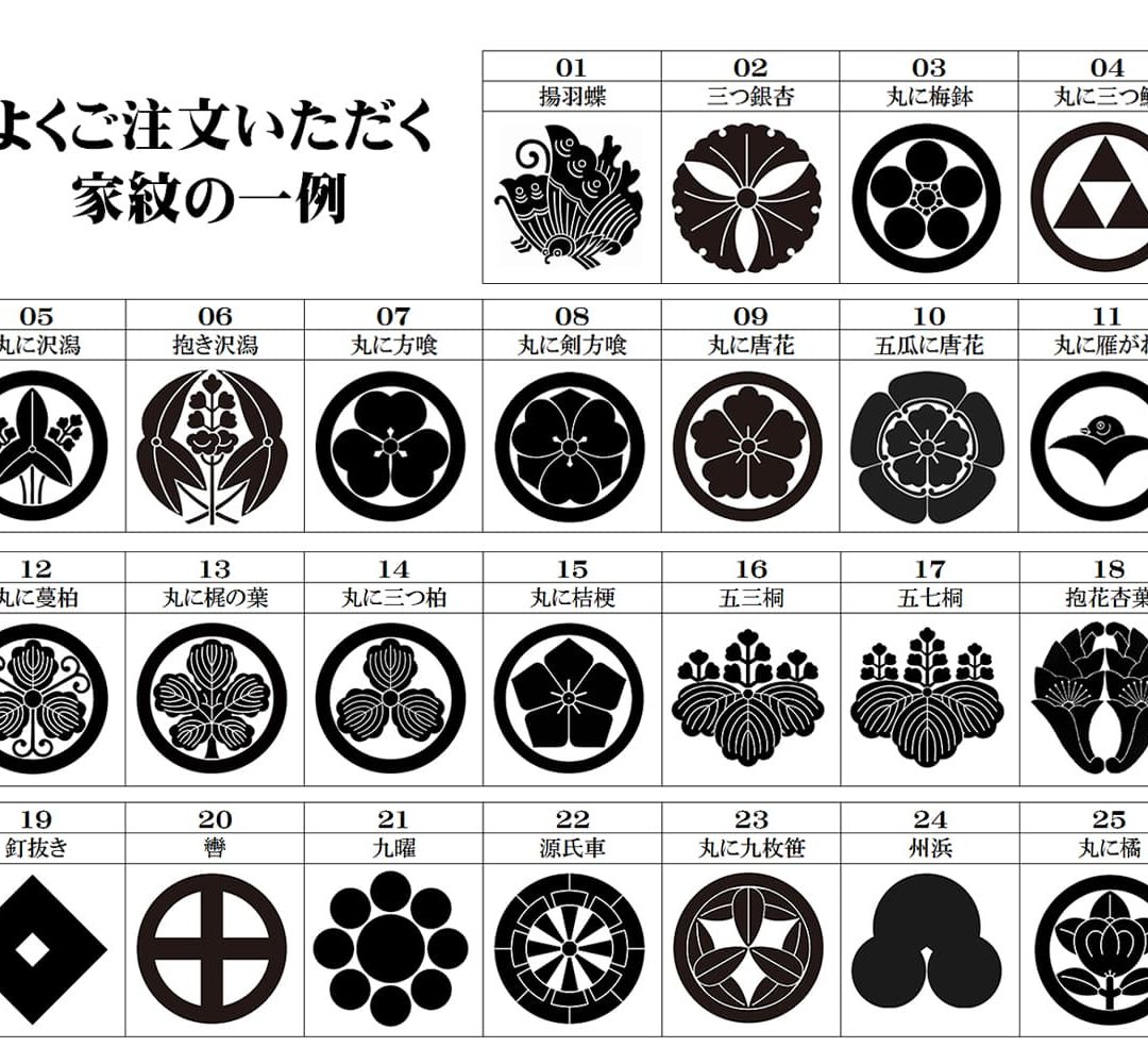 よくご注文いただく家紋 刺繍のことなら京都の刺繍 三京 公式 家紋刺繍 着物 祭り 刺しゅう