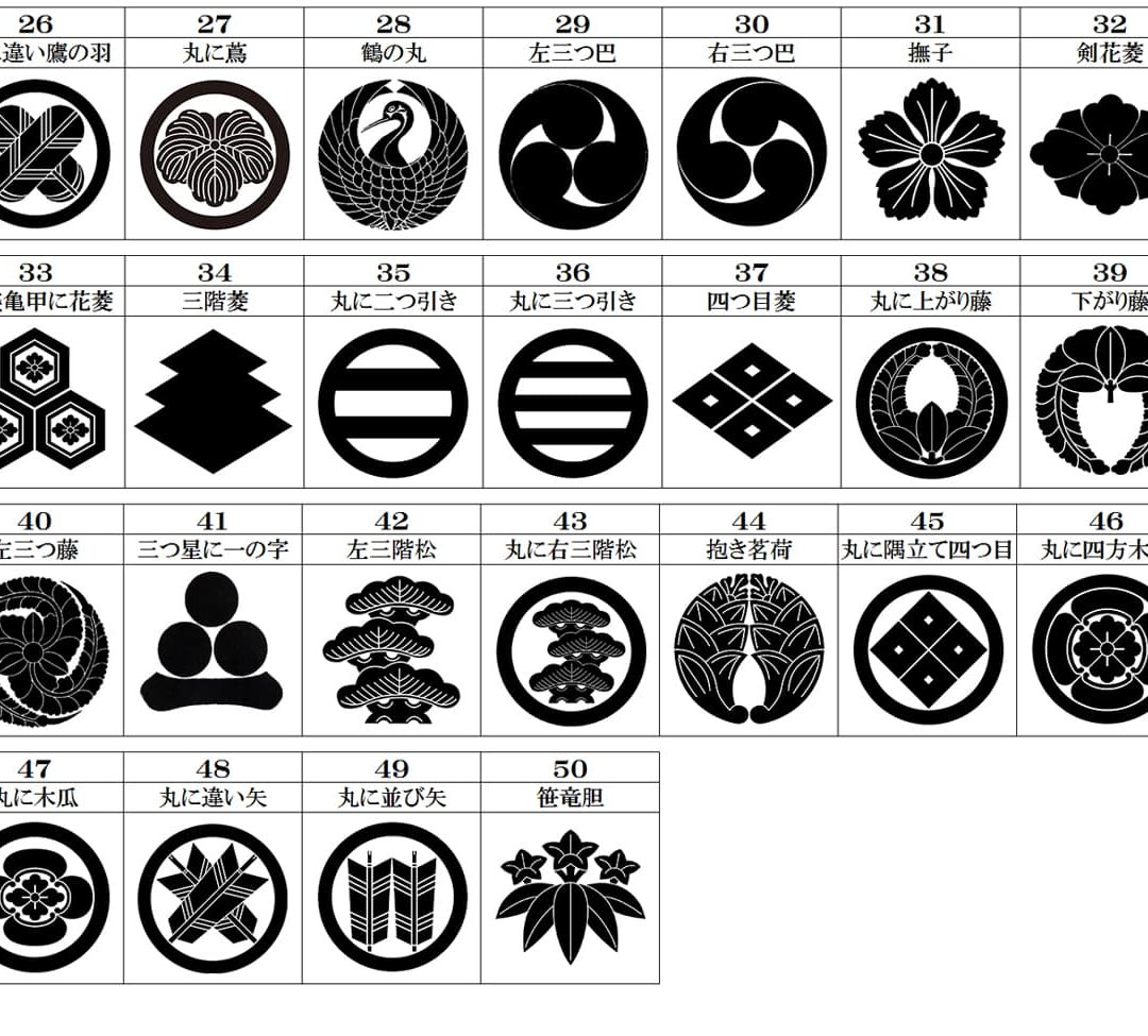よくご注文いただく家紋 刺繍のことなら京都の刺繍 三京 公式 家紋刺繍 着物 祭り 刺しゅう